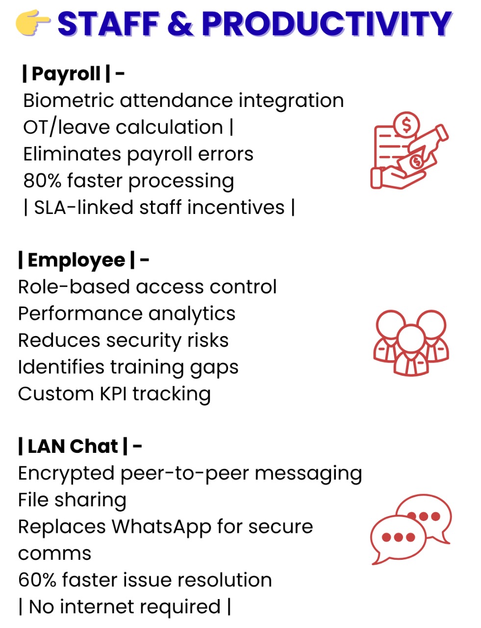 Staff and Productivity